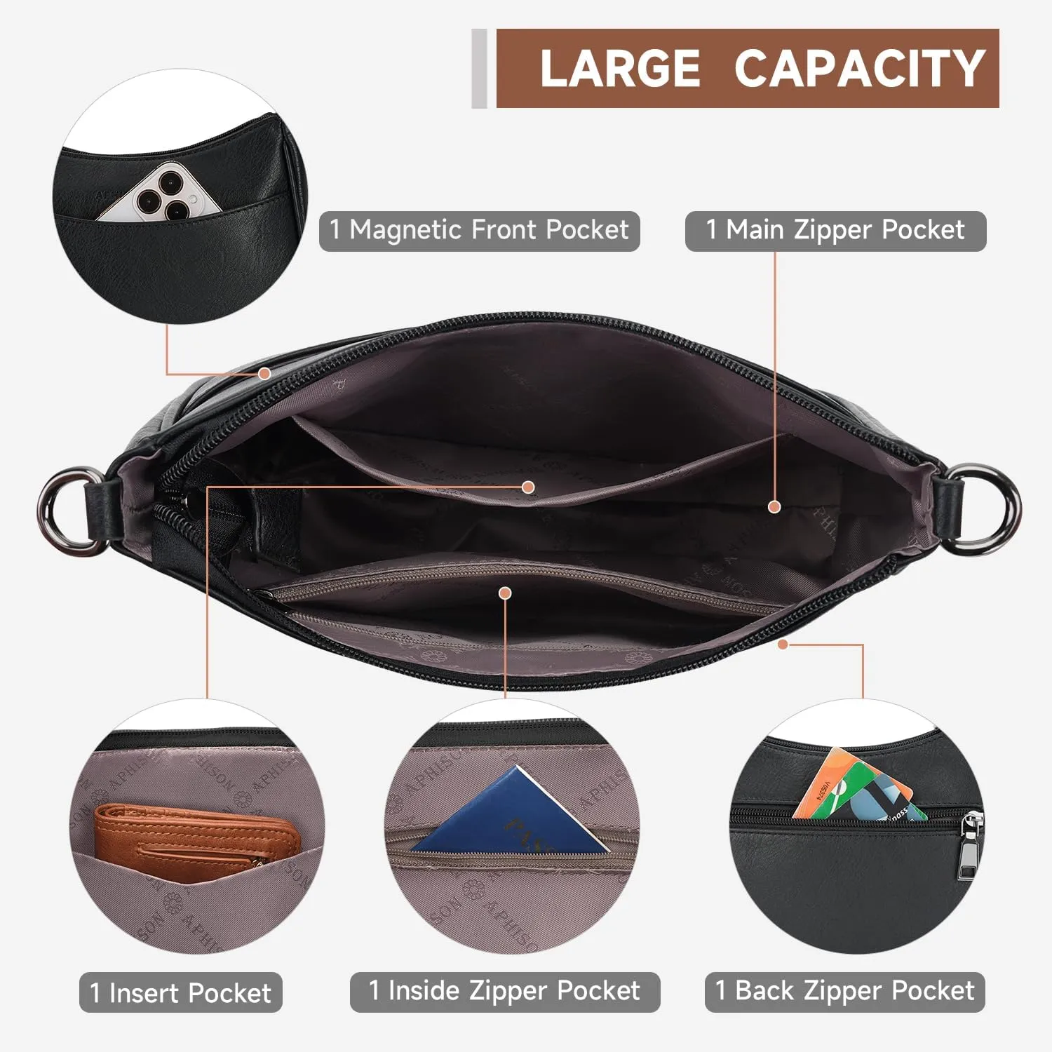 APHISON Trendy Leather Crossbody Purse with Adjustable Strap, Women's Shoulder Handbag