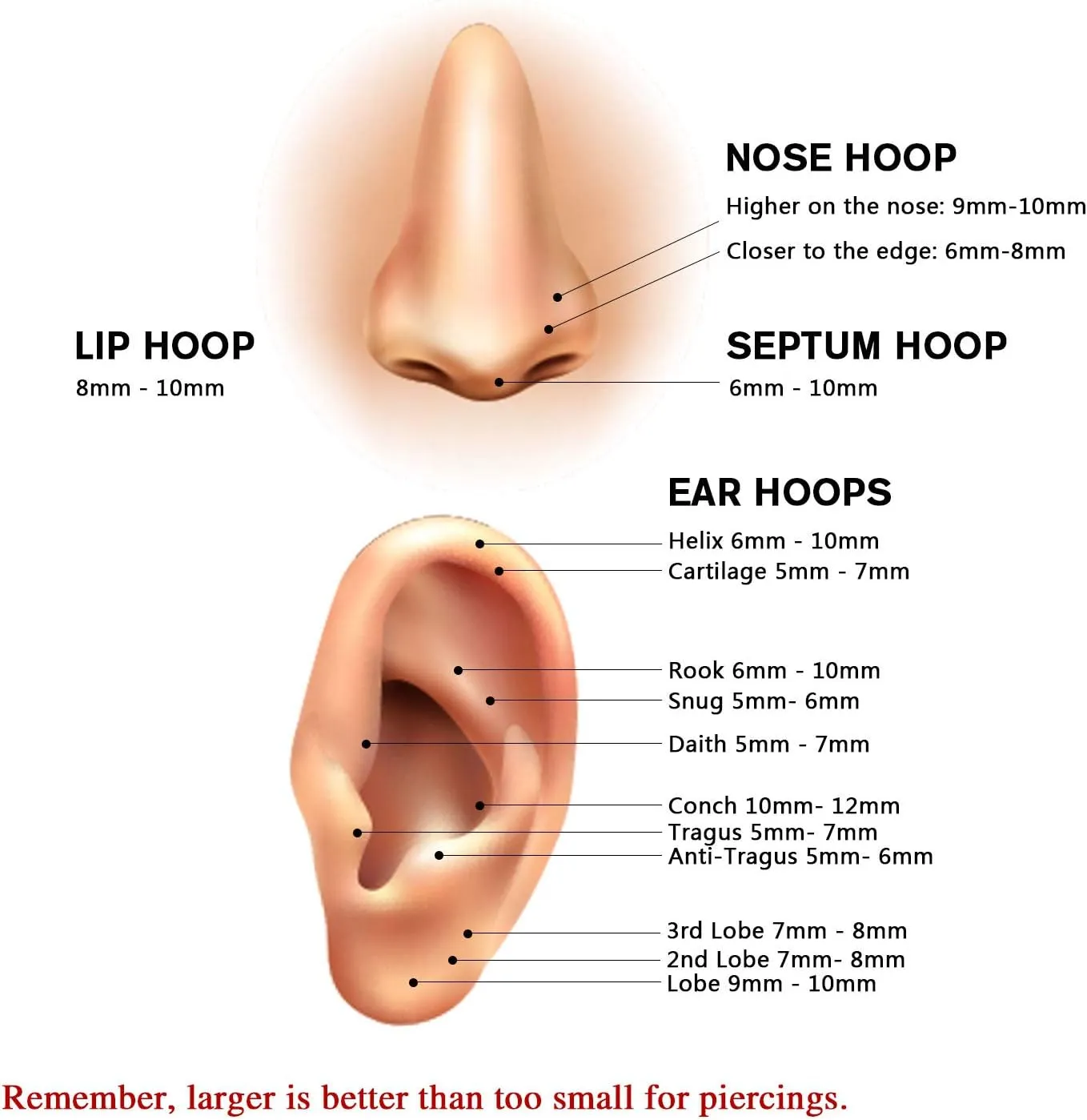 FUNLMO 316L Surgical Steel Septum Ring Daith Tragus Helix Rook Cartilage Piercing Jewelry Teardrop Nose Ring Hoop Cube Zircon Paved