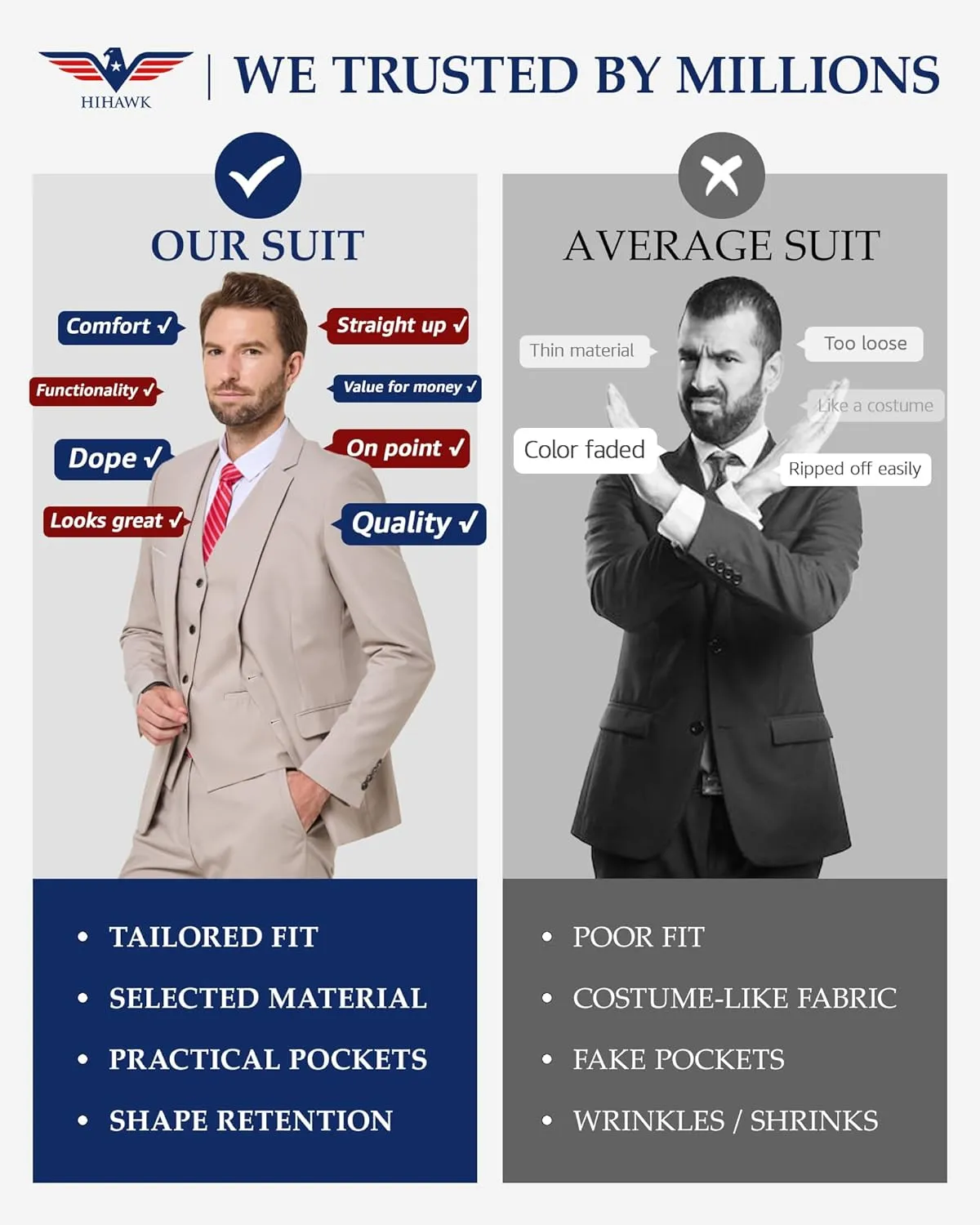 Hihawk Men's 3 Piece Suit with Stretch Fabric, Solid Slim Fit Two Button Suit Blazer Set, Jacket Vest Pants with Tie.