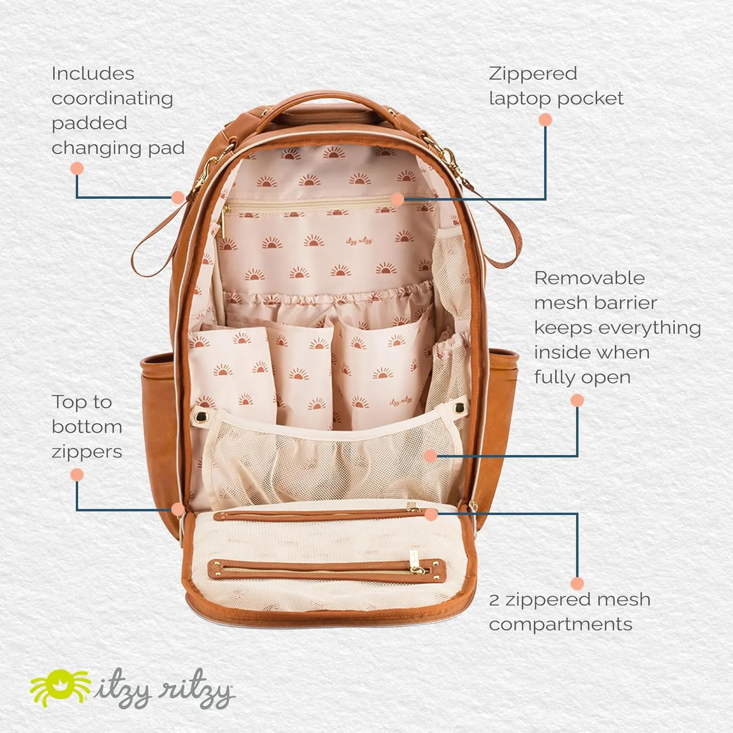 Itzy Ritzy Diaper Bag Backpack  Large Capacity Boss Plus Baby Backpack Diaper Bag Featuring 19 Pockets, Changing Pad, Stroller Clips, and Comfortable Backpack Straps, Cognac