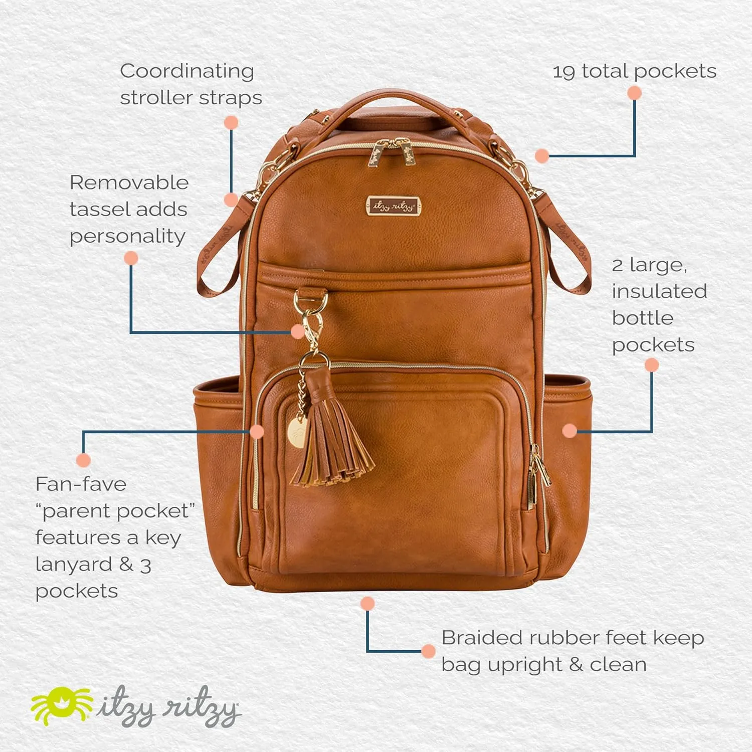 Itzy Ritzy Diaper Bag Backpack  Large Capacity Boss Plus Baby Backpack Diaper Bag Featuring 19 Pockets, Changing Pad, Stroller Clips, and Comfortable Backpack Straps, Cognac