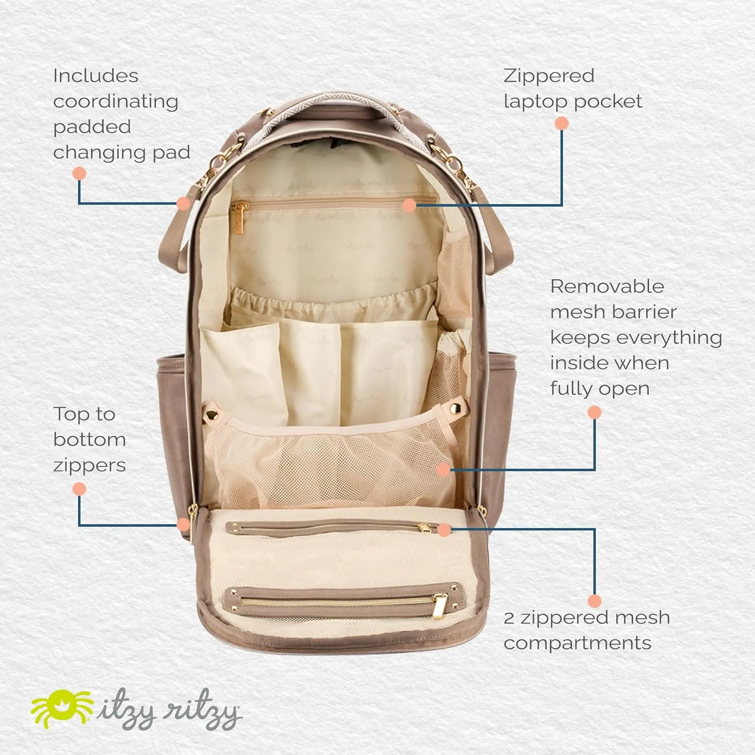 Itzy Ritzy Diaper Bag Backpack  Large Capacity Boss Plus Baby Backpack Diaper Bag Featuring 19 Pockets, Changing Pad, Stroller Clips, and Comfortable Backpack Straps, Vanilla Latte Boss Plus