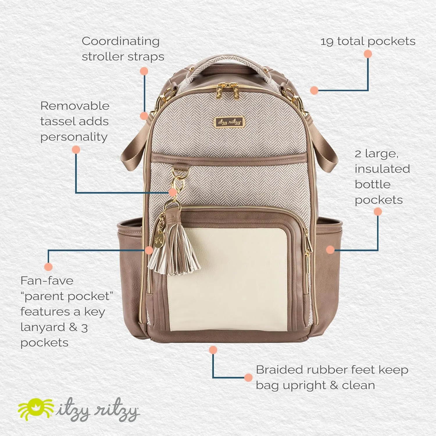 Itzy Ritzy Diaper Bag Backpack  Large Capacity Boss Plus Baby Backpack Diaper Bag Featuring 19 Pockets, Changing Pad, Stroller Clips, and Comfortable Backpack Straps, Vanilla Latte Boss Plus