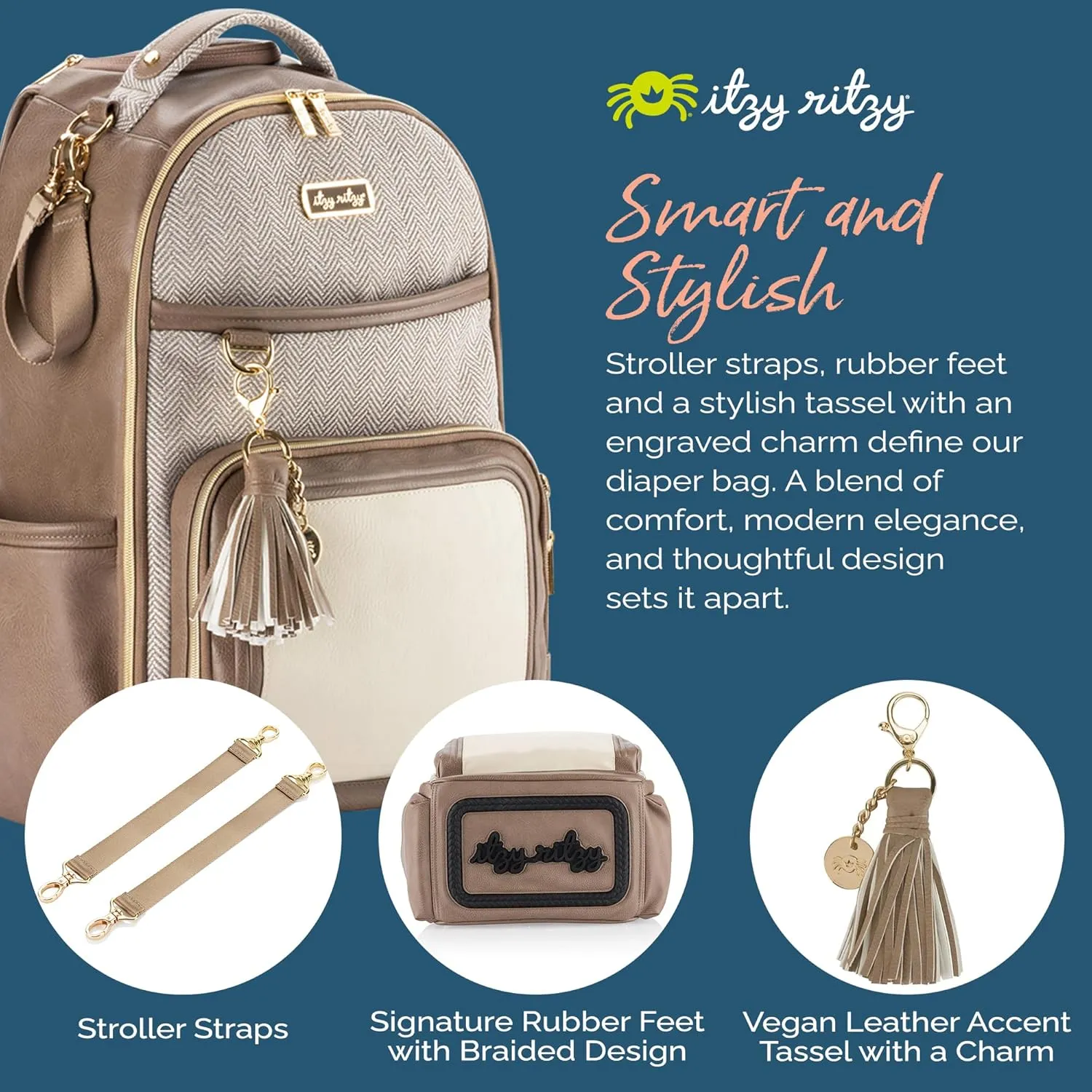 Itzy Ritzy Diaper Bag Backpack  Large Capacity Boss Plus Baby Backpack Diaper Bag Featuring 19 Pockets, Changing Pad, Stroller Clips, and Comfortable Backpack Straps, Vanilla Latte Boss Plus