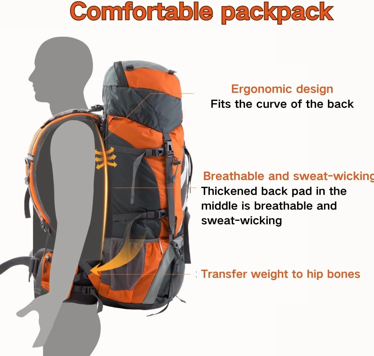 Naturehike 70 5L Lightweight Hiking Backpack, Tear-resistant Fabrics-Light CR Carrying System-Comfortable Weight-Bearing(Black)