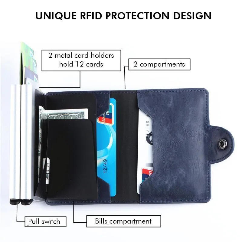 RFID Blocking Business Wallet
