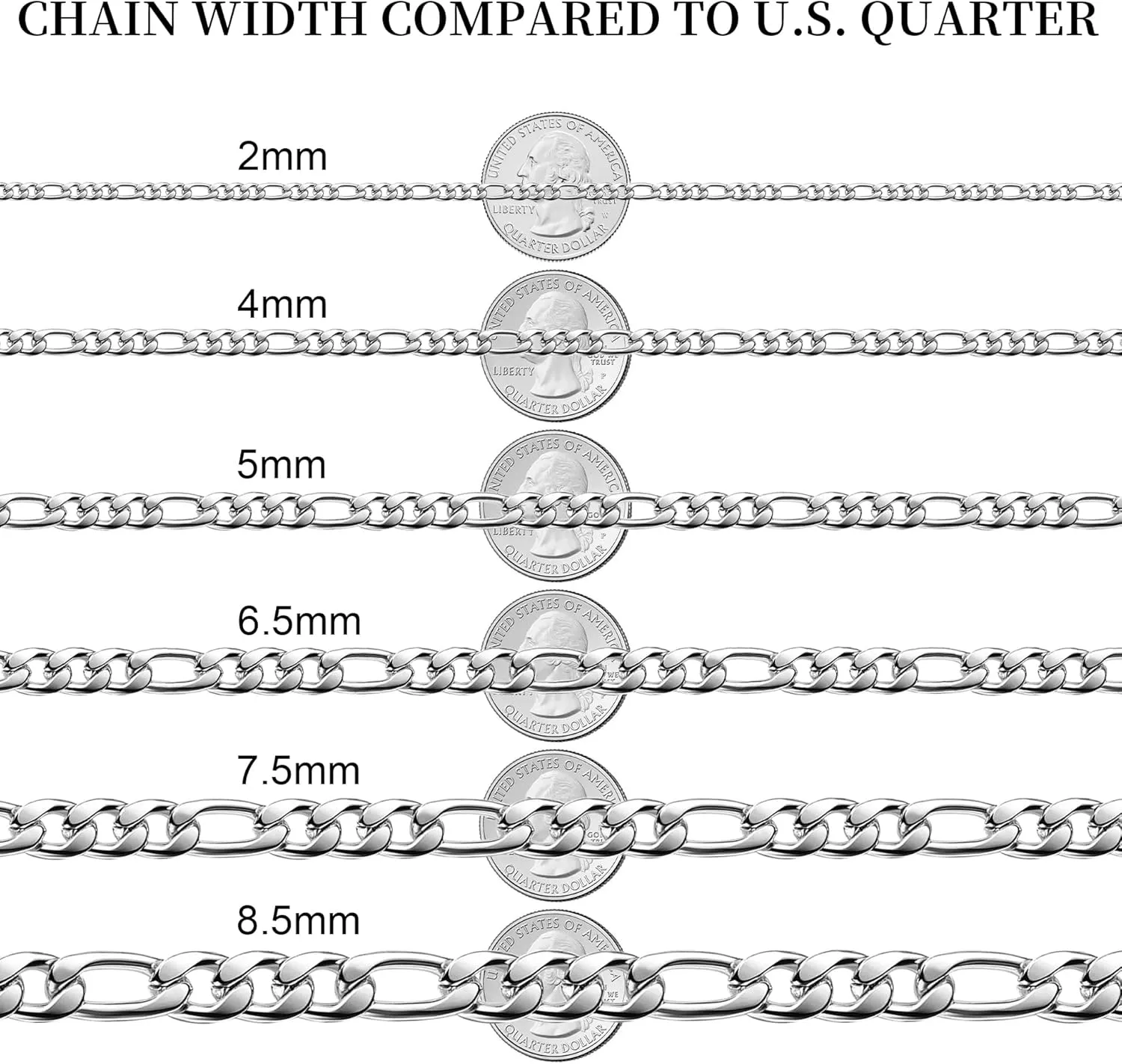 SANNYRA Figaro Chain for Men, Mens Chains Necklaces, Stainless Steel 2-8.5mm 12-36inches 18K Gold Plated Silver Plated Necklace for Women