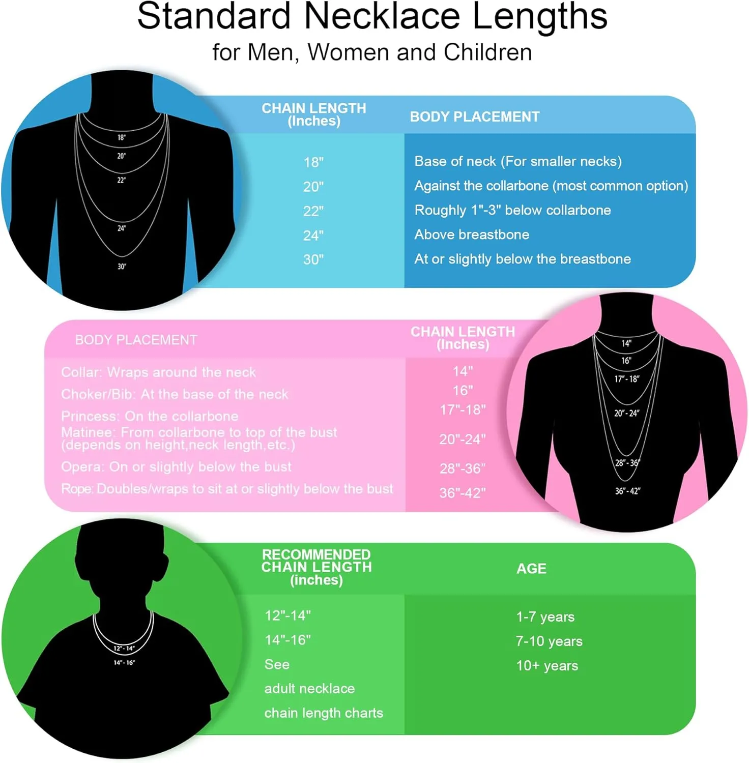 SANNYRA Figaro Chain for Men, Mens Chains Necklaces, Stainless Steel 2-8.5mm 12-36inches 18K Gold Plated Silver Plated Necklace for Women